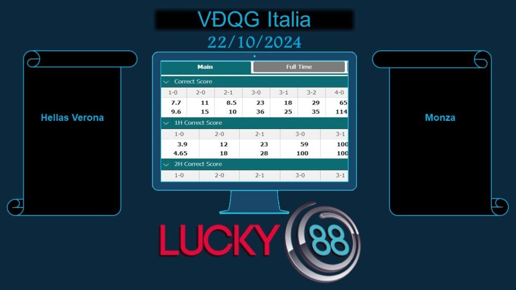 LUCKY88 Hellas Verona vs Monza, Soi kèo bóng đá hôm nay 22/10/2024, VĐQG Italia