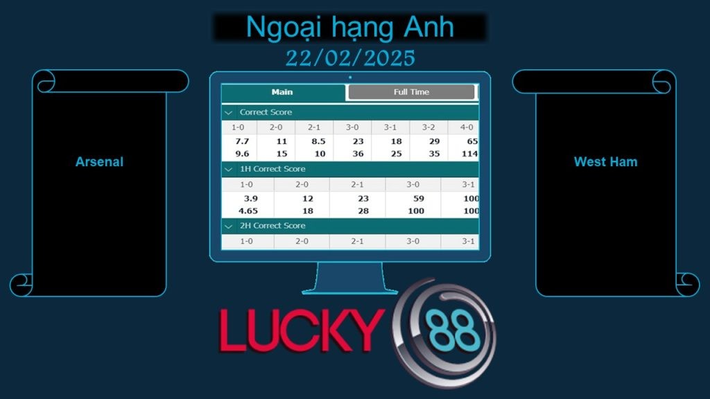 LUCKY88 Arsenal vs West Ham, Soi kèo bóng đá hôm nay 22/02/2025, Ngoại hạng Anh