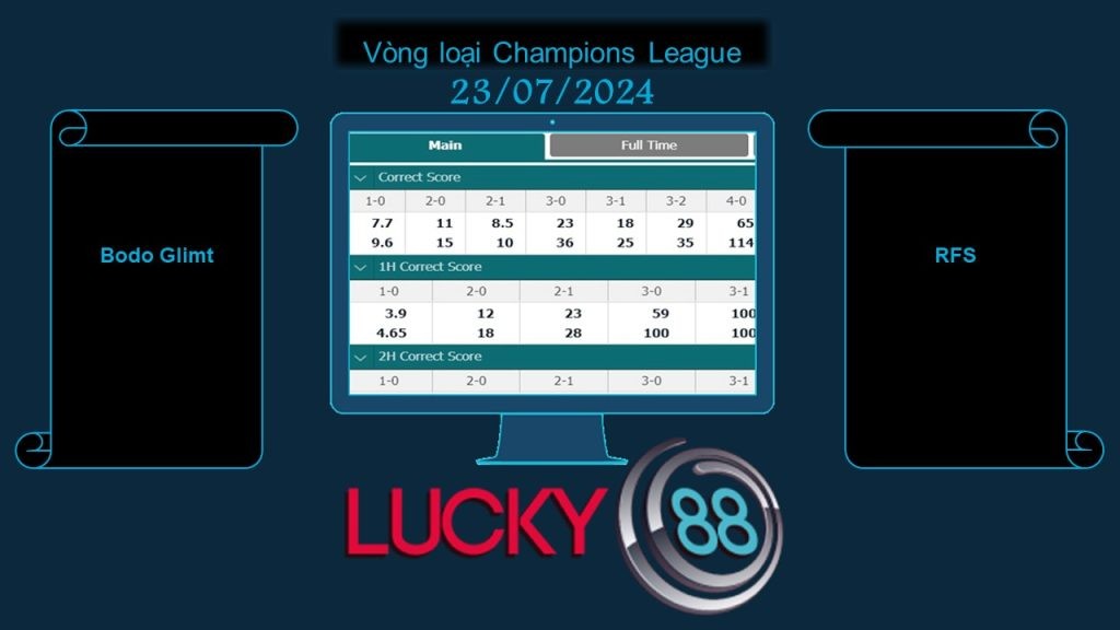 LUCKY88 Bodo Glimt vs RFS, Soi kèo bóng đá hôm nay 23/07/2024, Vòng loại Champions League