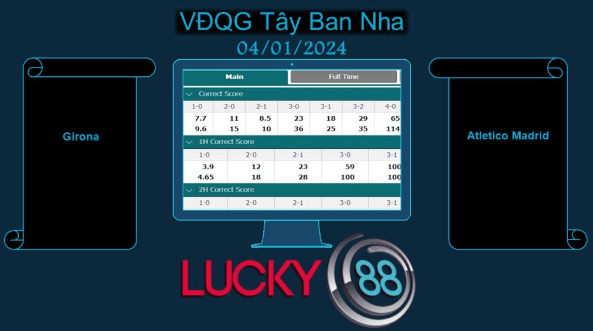 LUCKY88 Girona vs Atletico Madrid, Soi kèo bóng đá hôm nay 04/01/2024, VĐQG Tây Ban Nha