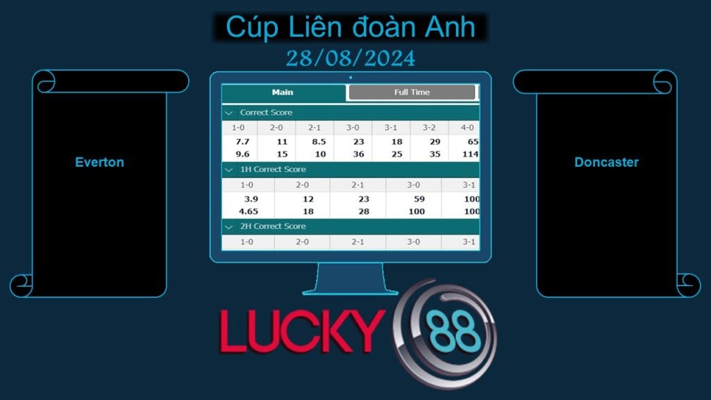 LUCKY88 Everton vs Doncaster, Soi kèo bóng đá hôm nay 28/08/2024, Cúp Liên đoàn Anh