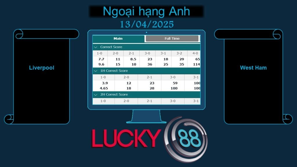 LUCKY88 Liverpool vs West Ham, Soi kèo bóng đá hôm nay 13/04/2025, Ngoại hạng Anh