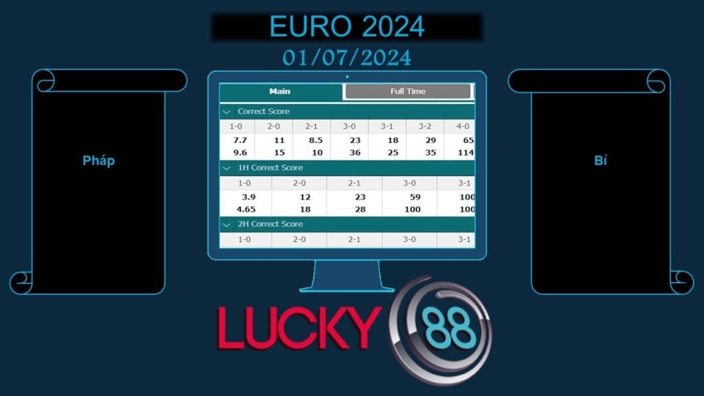 LUCKY88 Pháp vs Bỉ, Soi kèo bóng đá hôm nay 01/07/2024, EURO 2024
