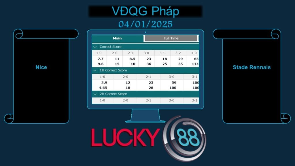 LUCKY88 Nice vs Stade Rennais, Soi kèo bóng đá hôm nay 04/01/2025, VĐQG Pháp