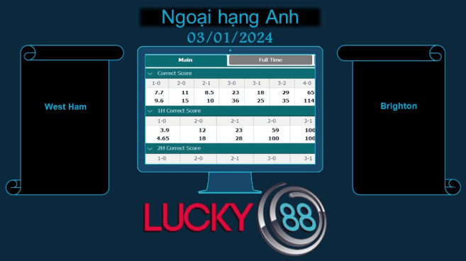 LUCKY88 West Ham vs Brighton, Soi kèo bóng đá hôm nay 03/01/2024, Ngoại hạng Anh