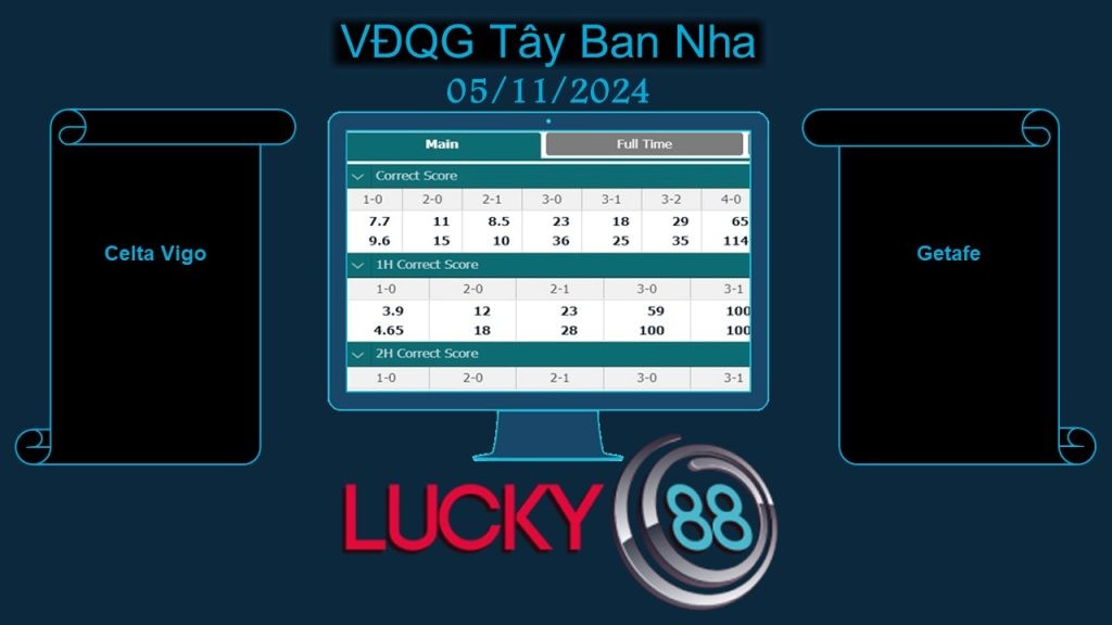 LUCKY88 Celta Vigo vs Getafe, Soi kèo bóng đá hôm nay 05/11/2024, VĐQG Tây Ban Nha