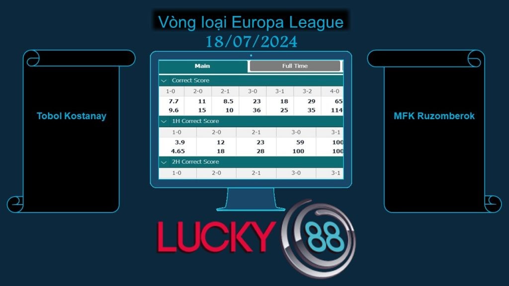 LUCKY88 Tobol Kostanay vs MFK Ruzomberok, Soi kèo bóng đá hôm nay 18/07/2024, Vòng loại Europa League
