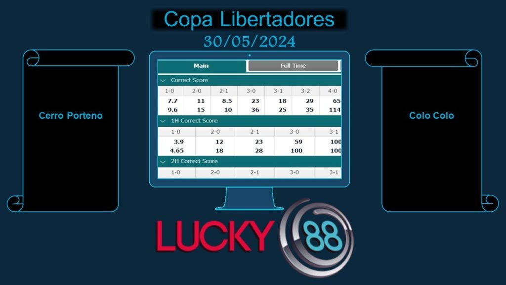 LUCKY88 Cerro Porteno vs Colo Colo, Soi kèo bóng đá hôm nay 30/05/2024, Copa Libertadores