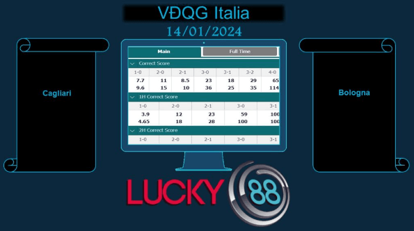 LUCKY88 Cagliari vs Bologna, Soi kèo bóng đá hôm nay 14/01/2024, VĐQG Italia