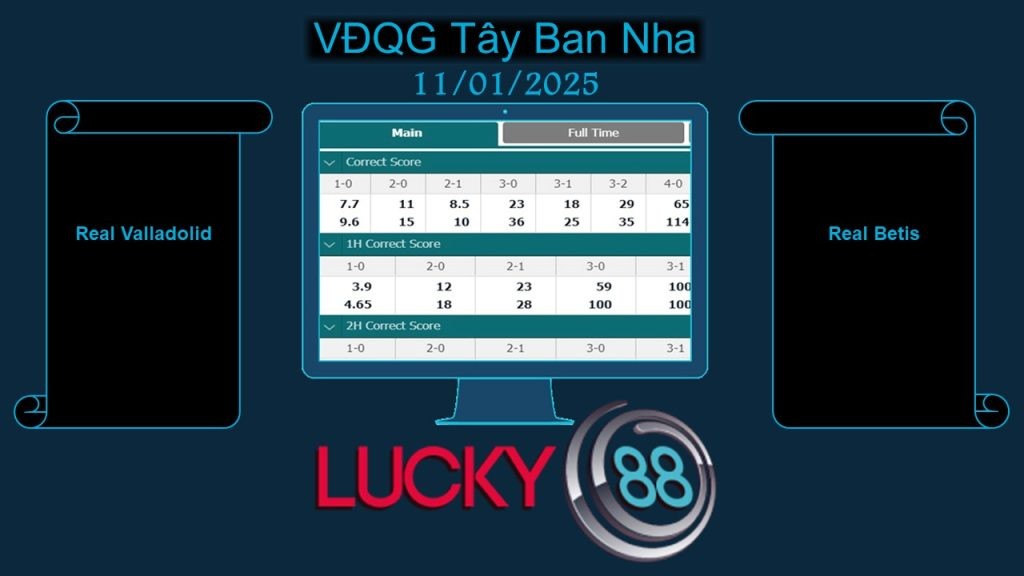 LUCKY88 Real Valladolid vs Real Betis, Soi kèo bóng đá hôm nay 11/01/2025, VĐQG Tây Ban Nha