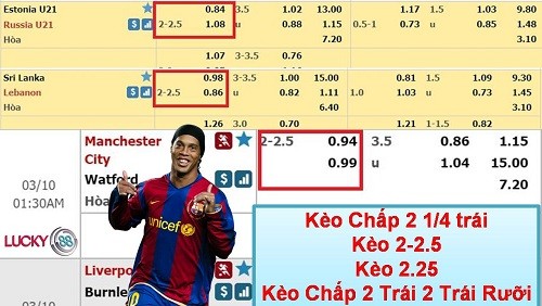 LUCKY88 Kèo chấp 2 1/4 trái là gì? Kinh nghiệm cá cược, cá độ kèo chấp 2 trái 2 trái rưỡi