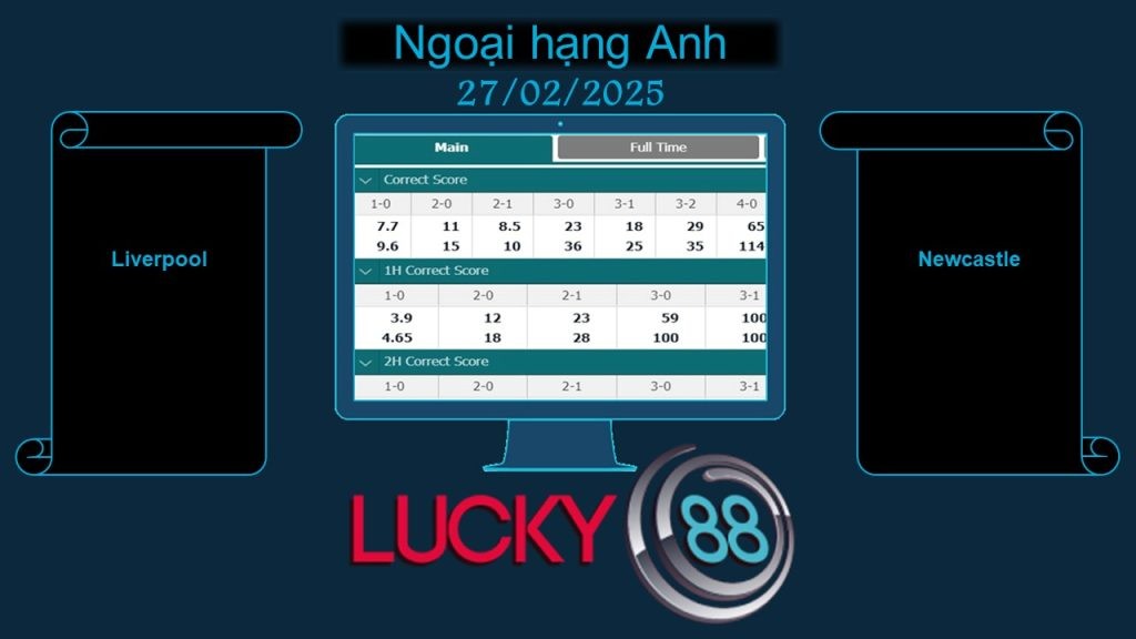 LUCKY88 Liverpool vs Newcastle, Soi kèo bóng đá hôm nay 27/02/2025, Ngoại hạng Anh
