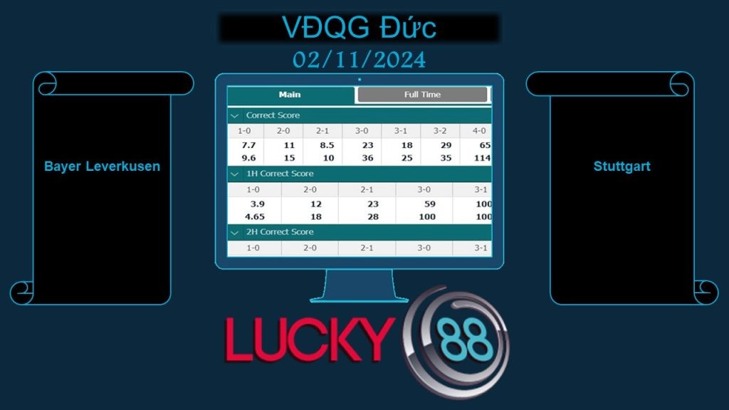 LUCKY88 Bayer Leverkusen vs Stuttgart, Soi kèo bóng đá hôm nay 02/11/2024, VĐQG Đức