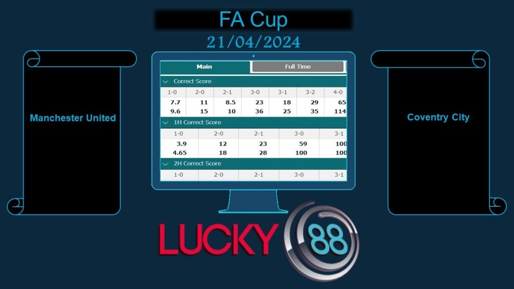 LUCKY88 Manchester United vs Coventry City, Soi kèo bóng đá hôm nay 21/04/2024,  FA Cup