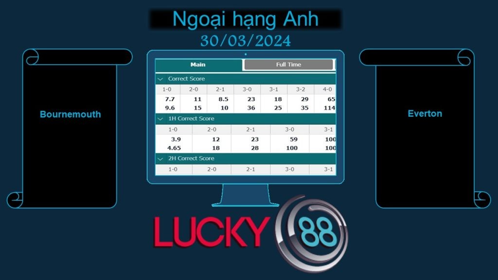 LUCKY88 Bournemouth vs Everton, Soi kèo bóng đá hôm nay 30/03/2024,  Ngoại hạng Anh
