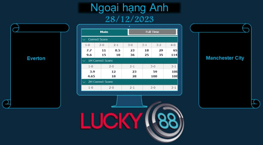 LUCKY88 Everton vs Manchester City, Soi kèo bóng đá hôm nay 28/12/2023, Ngoại hạng Anh